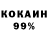 БУТИРАТ бутик Shawn Kendrick